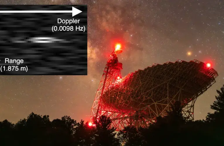 Measuring Humanity in a Single Point of Light