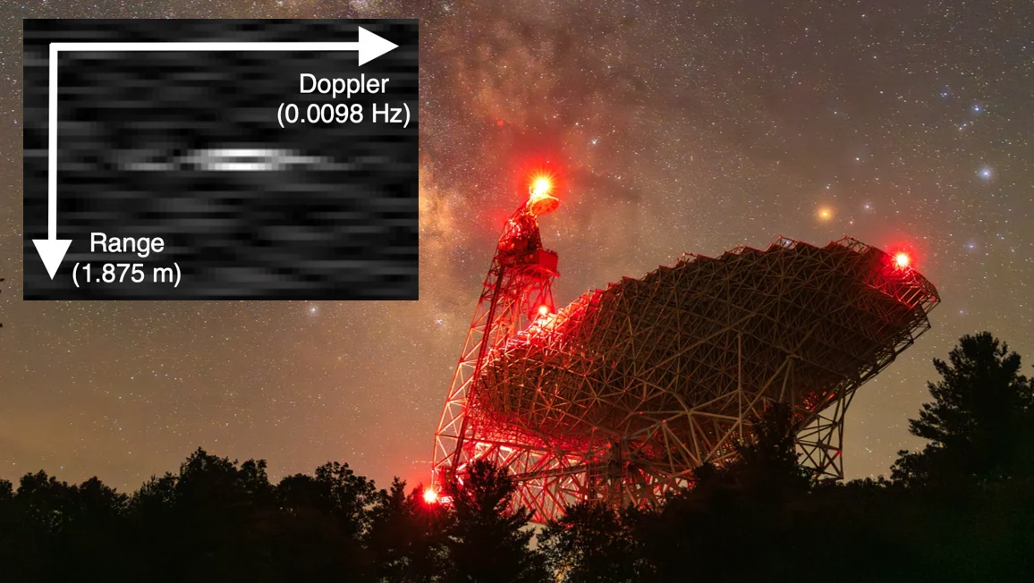 Universe Today four people in a pixel 2026