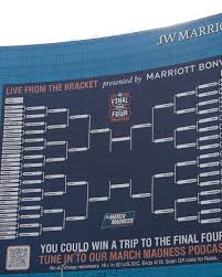 March Madness Grows: NCAA Confirms Expansion to 76-Team Field for 2027 Tournament