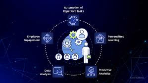 Colleague or Tool? Why Calling AI your “Teammate” Might Be a Productivity Trap