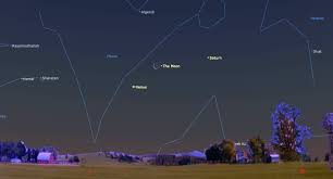 The May 2026 Planetary Sky Show: Venus, Jupiter, and Mercury