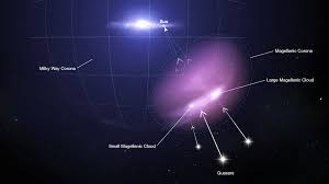 The Great Space Mystery: Is the Large Magellanic Cloud a First-Time Visitor to Our Galaxy?
